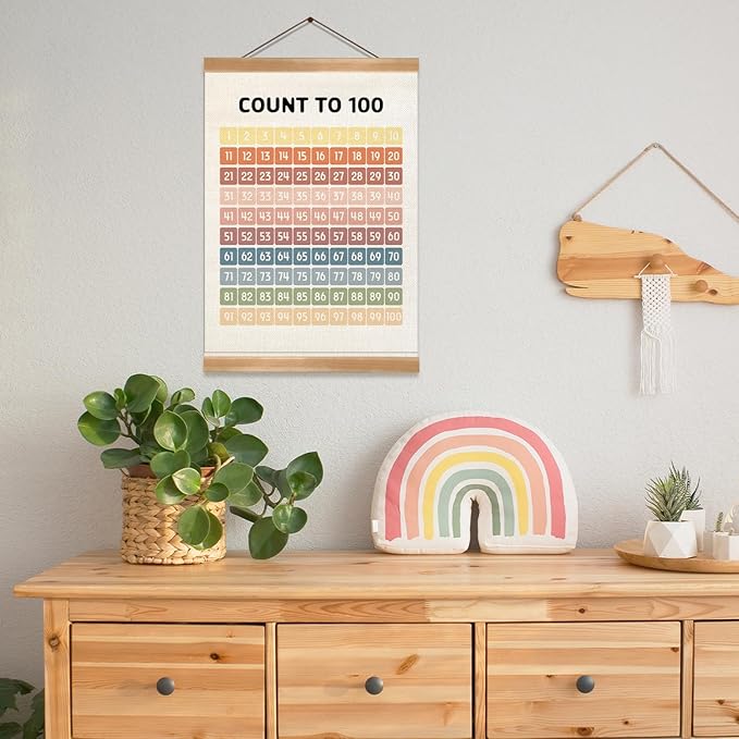 Numbers 1-100 Poster Chart, Number Chart Wall Art Decor, Boho Classroom Decor - Image 5