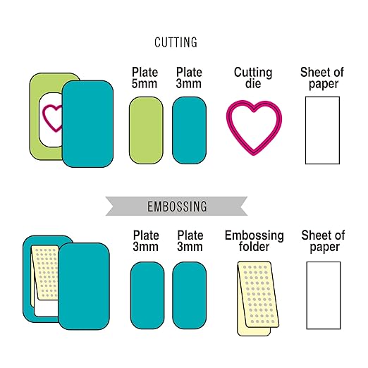 Mini Die Cutting and Embossing Machine - Image 3