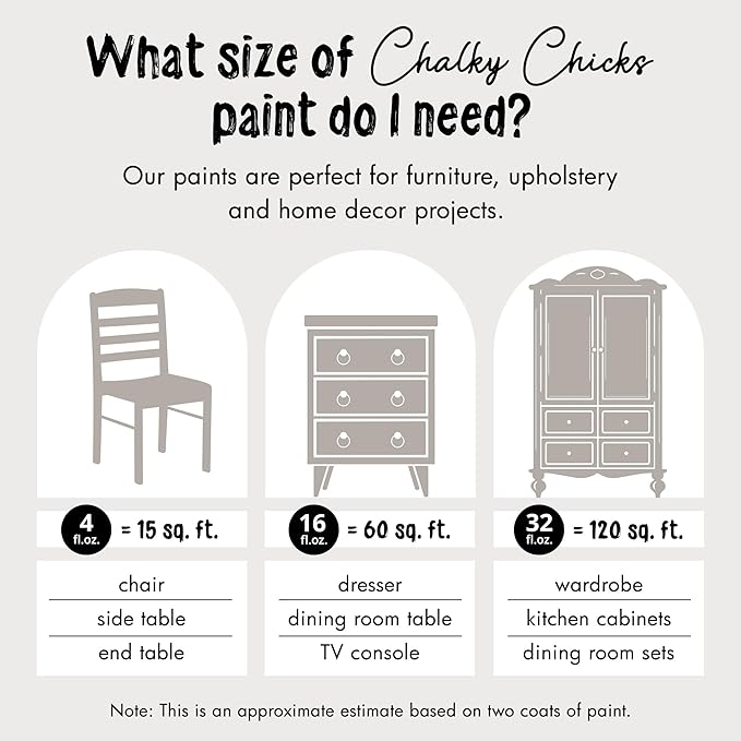 Chalky Chicks All-in-One Chalk Paint - Image 4