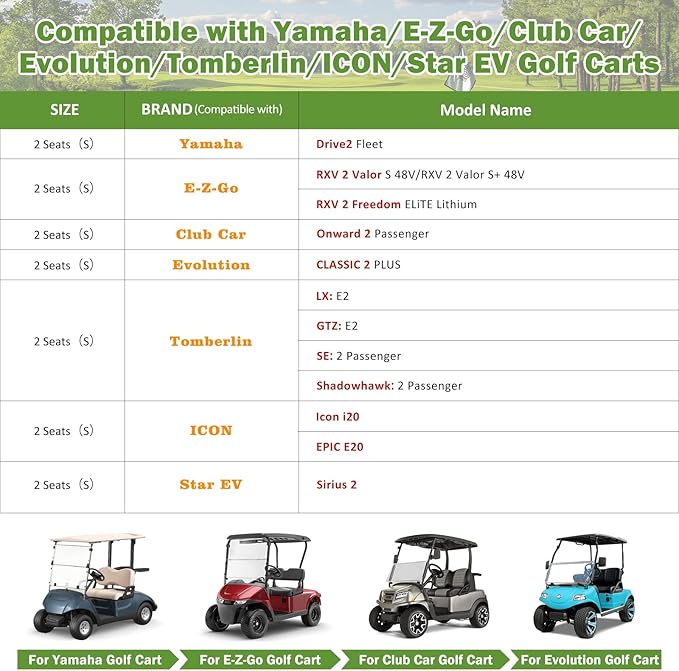 Waterproof Golf Cart Cover 2 Passenger for Yamaha/E-Z-Go/Club Car/Evolution/Tomberlin/ICON/Star EV, Heavy Duty Sun Rain Dust Protection 2 Seater Golf Cart Cover with Soft Cotton Lining & Door Zipper-S