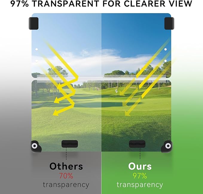 EZGO TXT Pre 2013 Flip Flop Compact Golf Cart Windshield, Clear Color, 3/16" Thickness, Fits EZGO TXT 1995-2013