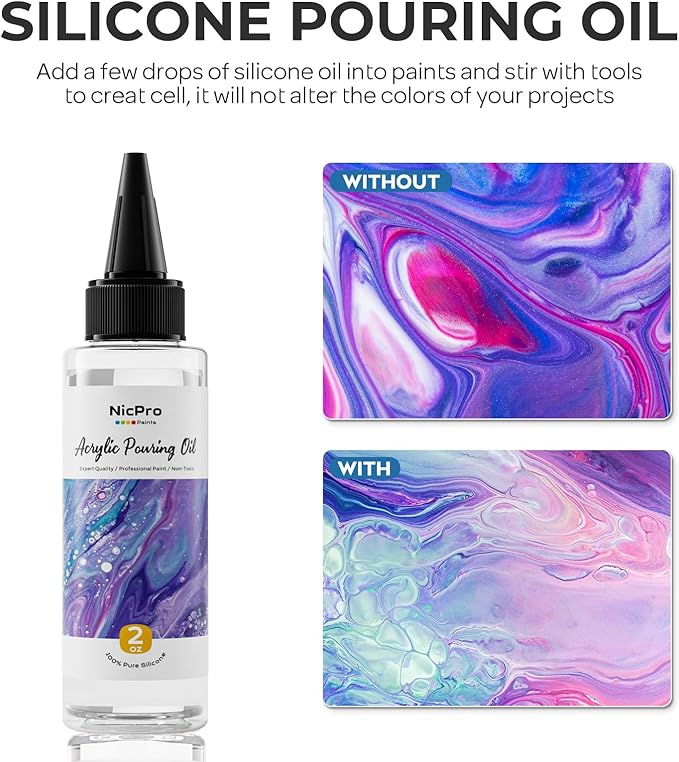 Nicpro 8 Colors 33.8 oz Large Bulk Iridescent Acrylic Pouring Paint Supplies Kit - Image 6