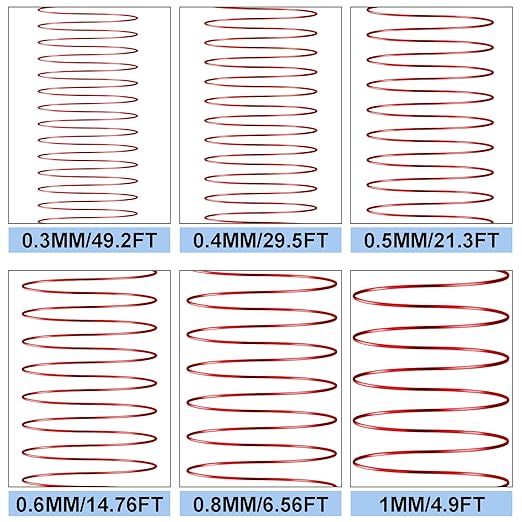 0.4 mm Dia. 10 Rolls Copper Jewelry Wire, 10 Assorted Colors Beading Wire - Image 4
