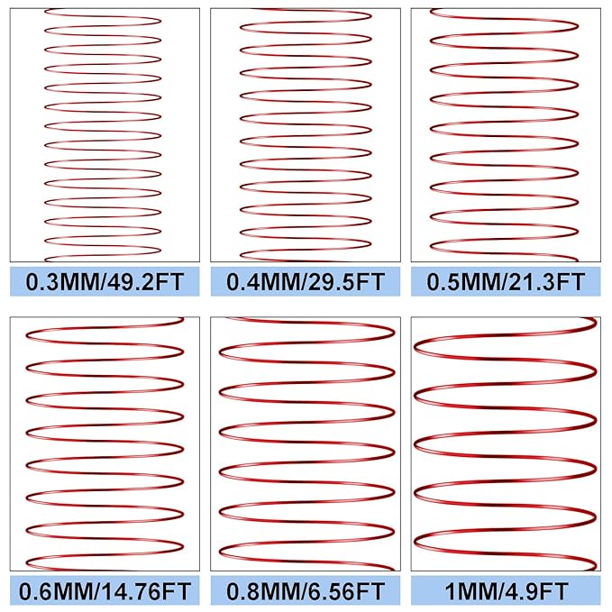 0.8 mm Dia. 10 Rolls Copper Jewelry Wire, 10 Assorted Colors Beading Wire - Image 5