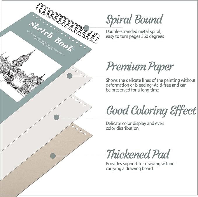 4 Pack Small Sketch Books, 5.5 x 8.5 Inch Mini Sketchbook, 68lb/100gsm Spiral - Image 3