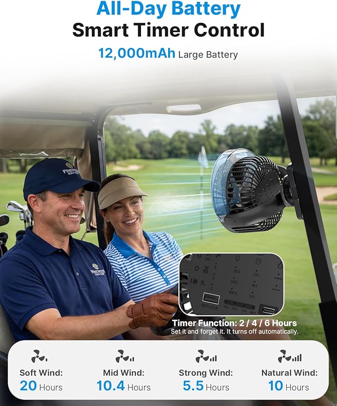 BOYISEN Magnetic Golf Cart Misting Fan Rechargeable, 12000mAh Battery Operated USB Portable Fan with 4 Speeds, Spray, LED, Timers, Ideal for Club Car, Golf Cart & Cruise Ship Travel Accessories 2-Pack