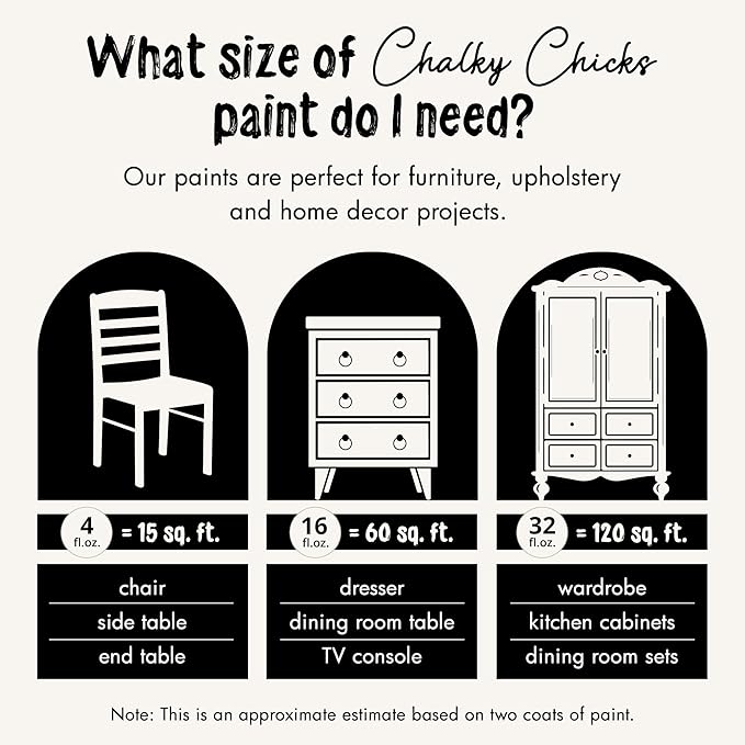 Chalky Chicks All-in-One Chalk Paint - Image 4