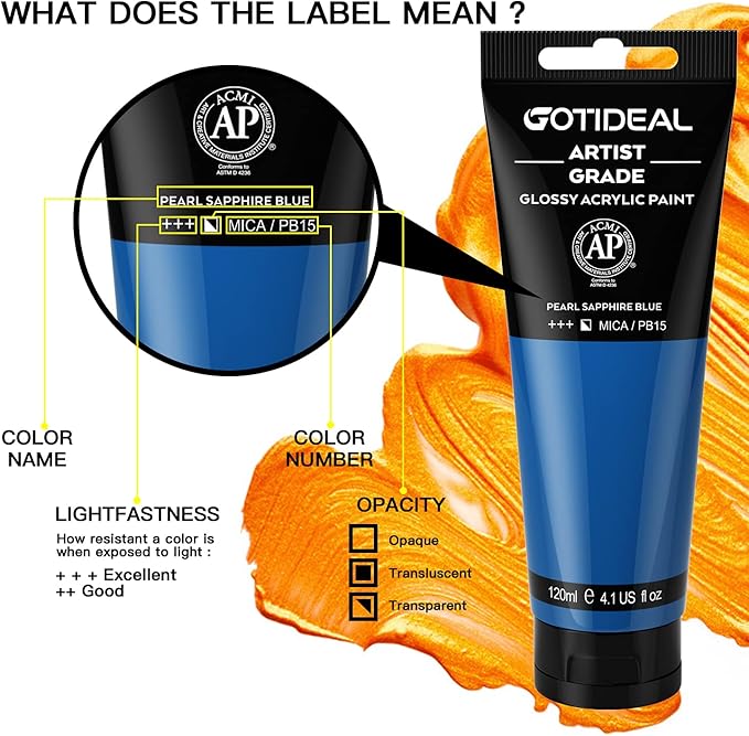 GOTIDEAL Metallic Acrylic Paint Pearl Sapphire Blue Tubes Non Toxic Non Fading - Image 2