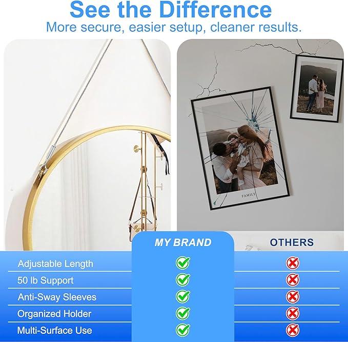 Picture Hanging Kit for Frames & Mirrors - Image 4