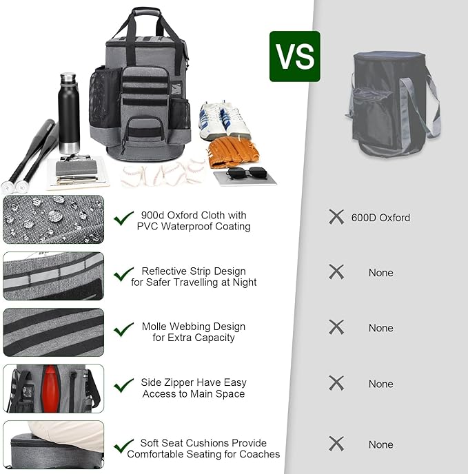 Baseball Bucket Bag Baseball Coaching Accessories Organizer Softball Bucket Bag with Anti-Slip Bottom & Multiple Pockets for Bat, Gloves, Scoreboards