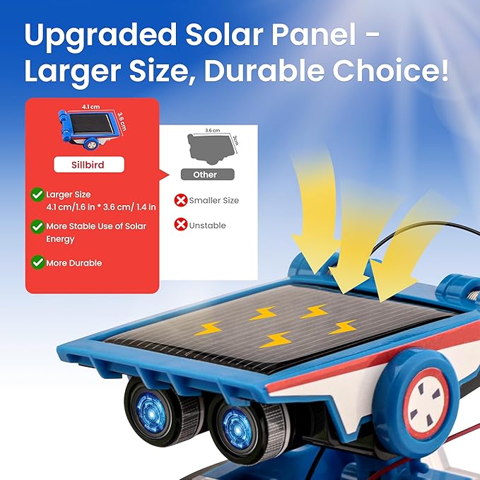 Sillbird Solar Robot Building Kit STEM Gift - Image 5