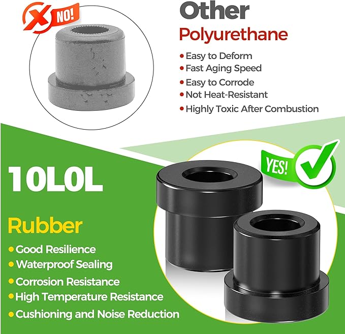 10L0L Golf Cart Rear Spring Bushing Kit for EZGO TXT & Medalist 1994-up, Club Car DS 1981-up