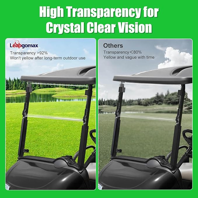 5MM Thick Upgrade PC Foldable EZGO RXV Golf Cart Windshield with Heavy Duty Hinges Only Fit for 2008-Up EZGO RXV with 1.25" Struts Rail, Anti-UV Impact Resistant Golf Cart Windshield