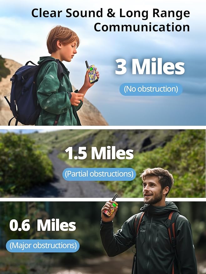 Walkie Talkies for Kids Rechargeable, Toys for Boys and Girls Ages 3-12 - Image 2