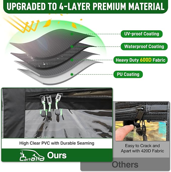 Golf Cart Deluxe Driving Enclosure 2 Passengers Fits EZGO TXT & RXV Golf Cart, Fits Short Roof 40.94" W and 59.05" L, Clear Window with Door Zippers 600D Heavy Duty Drivable Rain Covers