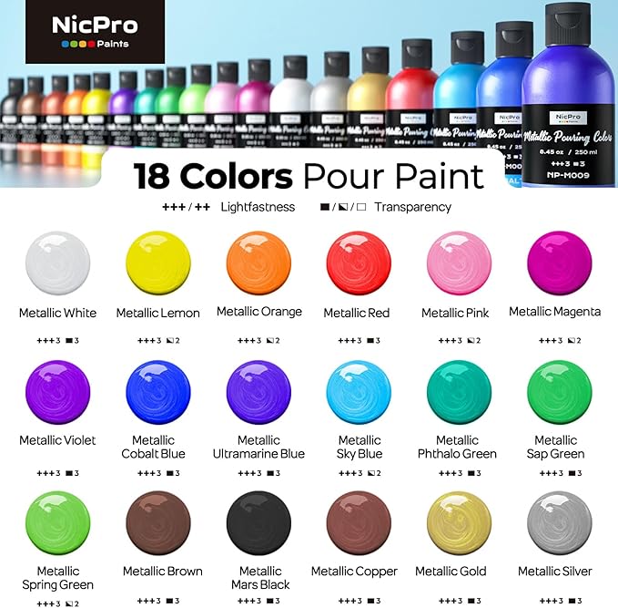 Nicpro 18 Colors 8.45oz Metallic Acrylic Pour Paint Supplies Kit, Large Volume - Image 6