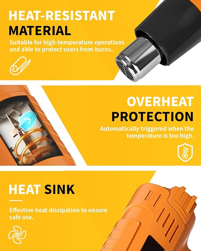 Heat Gun 1500W 572°F-932°F Fast Heating Heavy Duty Hot Air Gun Kit Variable - Image 3