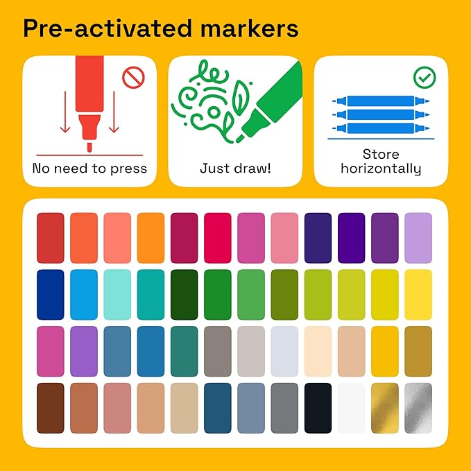 ARTISTRO 48 Dual-Tip Fabric Markers - Image 6