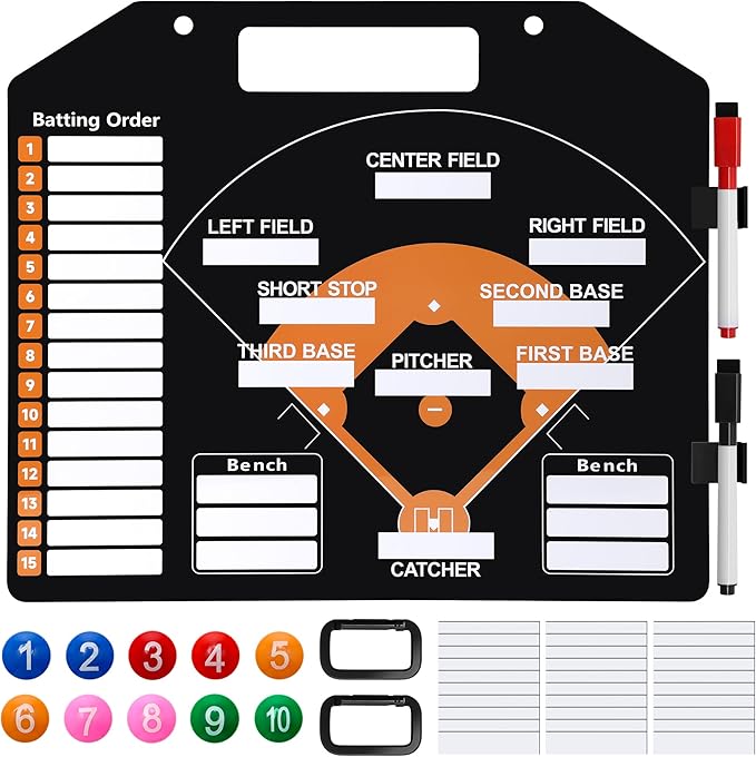 1+44PCS Baseball Coaching Board for Dugout, Dry Erase Lineup Board Softball Clipboard for Coach/ 30 Name Strip/ 10 Number Blocks/ 2 Marker/ 2 Buckle