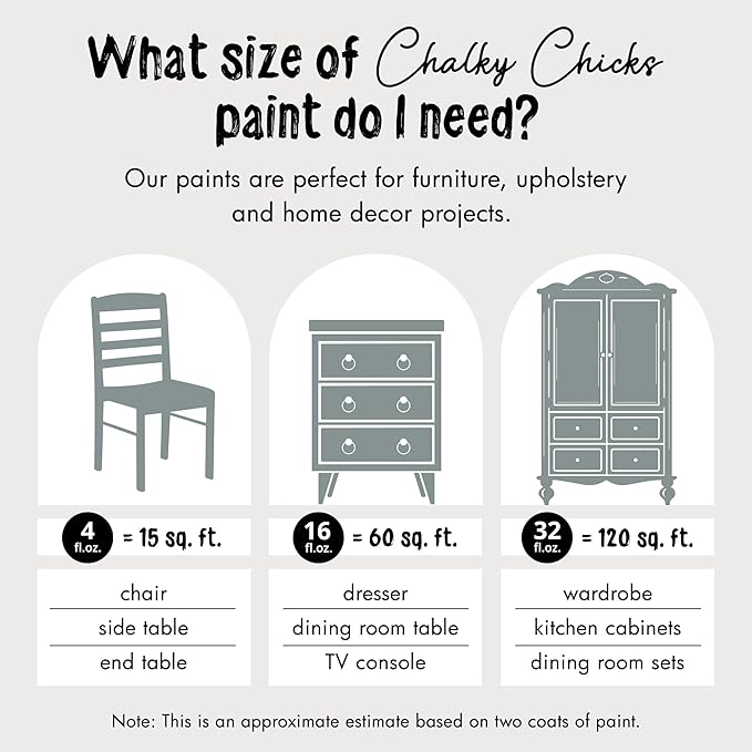 Chalky Chicks All-in-One Chalk Paint - Image 4