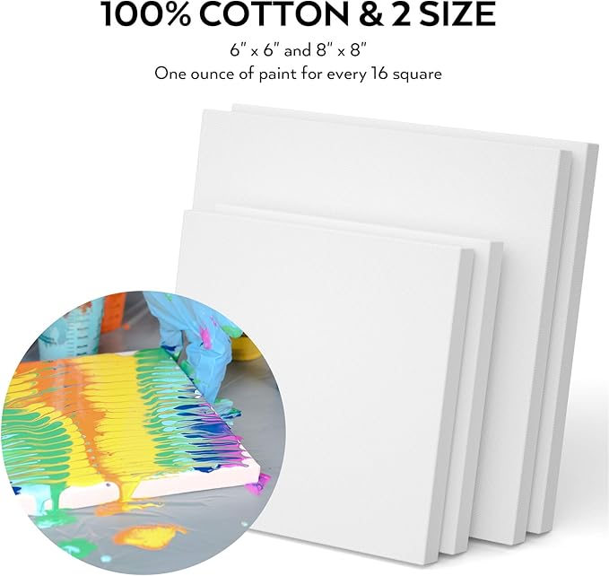 Nicpro Acrylic Pouring Kit, Artist Starter Supplies Including 19 Colors Acrylic - Image 7