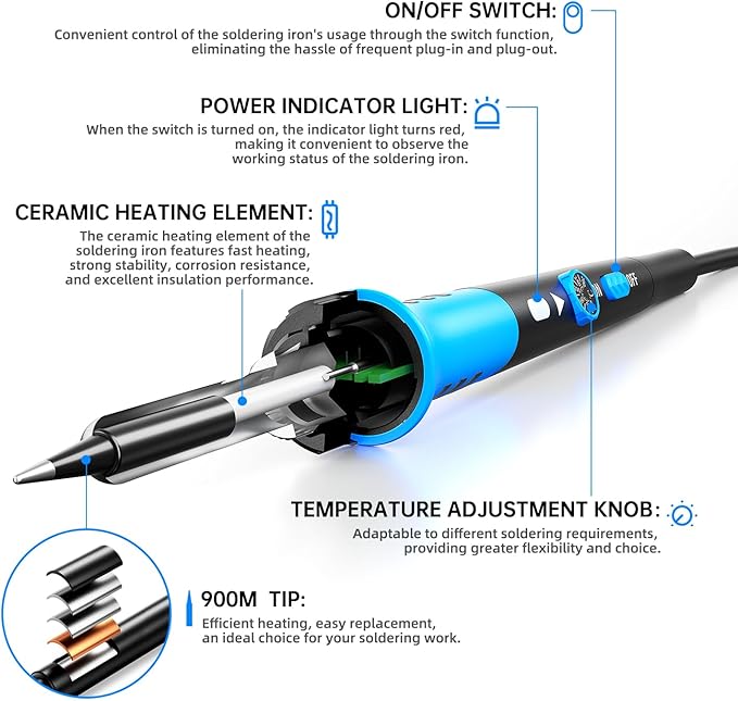 Soldering Iron Kit, 60W gun - Image 2