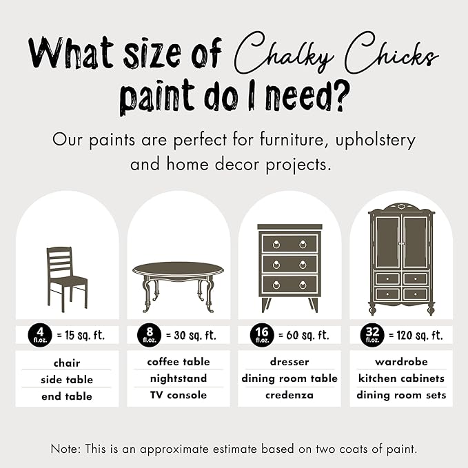 Chalky Chicks All-in-One Chalk Paint - Image 4
