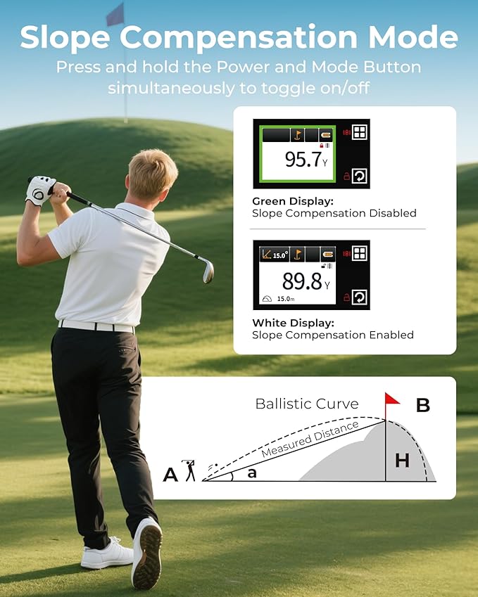 Golf Rangefinder with Slope, CIGMAN 1312 Yards Range Finder Golf, 2.4-inch External Color Touchscreen, Flag Lock Vibration, 6X Magnification, Rechargeable Range Finder, Ideal Golf Accessories