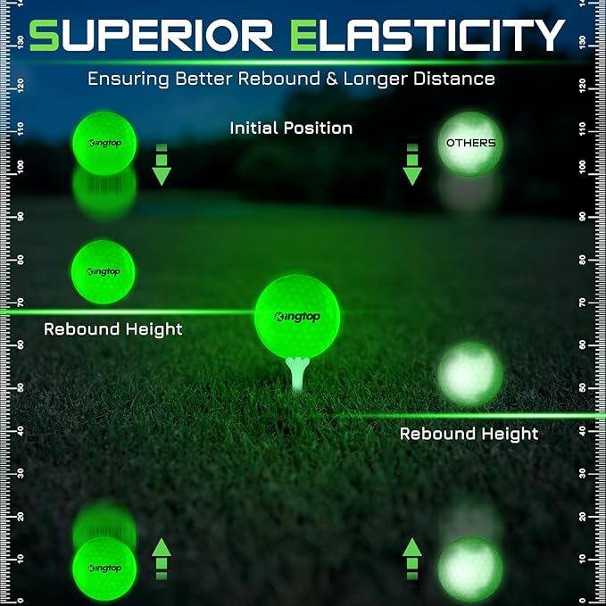 KINGTOP Upgraded Glow in The Dark Golf Balls - Super Bright Light Up LED Golf Ball - with Glow Golf Tees and Storage Bag - Fun Night Golfing Gift for Men and Women | Backyard Putting Greens