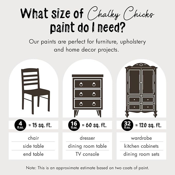 Chalky Chicks All-in-One Chalk Paint - Image 4