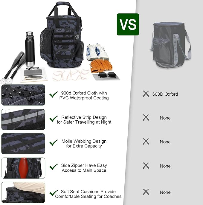 Baseball Bucket Bag Baseball Coaching Accessories Organizer Softball Bucket Bag with Anti-Slip Bottom & Multiple Pockets for Bat, Gloves, Scoreboards