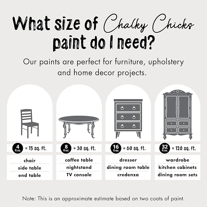 Chalky Chicks All-in-One Chalk Paint - Image 4