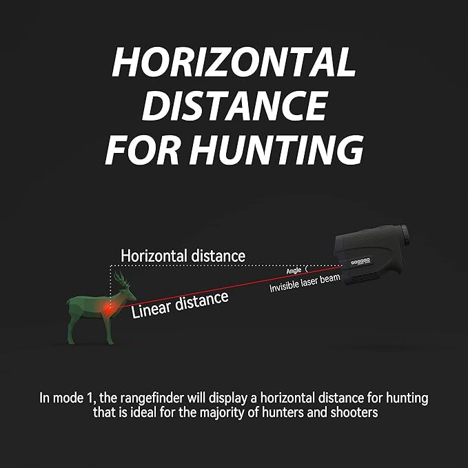 Gogogo Sport Vpro GS24 Golf & Hunting Laser Rangefinder, 7X Magnification, 1200 Yard Distance Measuring Range Finder with High-Precision Flag Pole Locking Vibration Function Slope Mode Continuous Scan