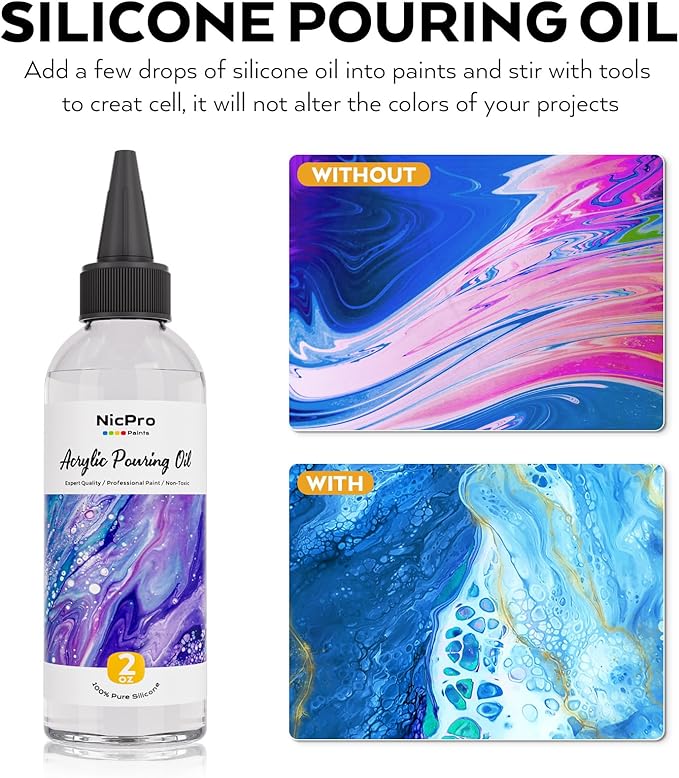 Nicpro 24 Colors 8.45oz Acrylic Pour Paint Supplies Kit, Large Volume Premixed - Image 4