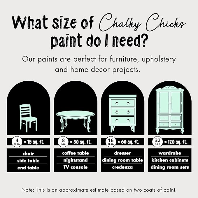 Chalky Chicks All-in-One Chalk Paint - Image 3