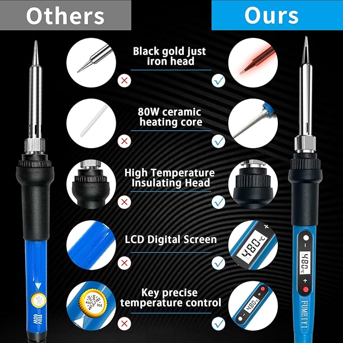 Soldering iron kit, fast heating within 10 seconds LCD digital adjustable - Image 4