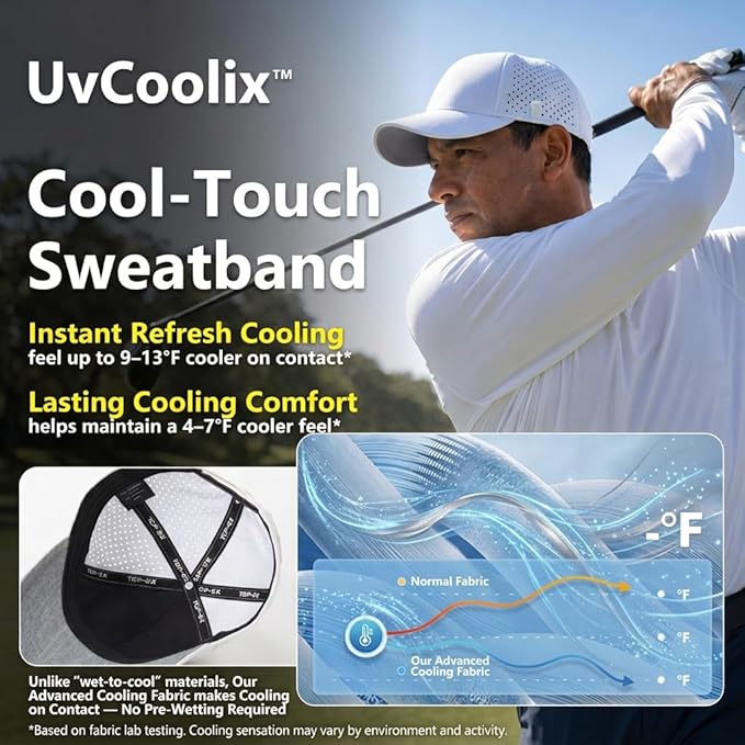 UVCoolix™ Cooling Sweatband Baseball Cap for Hot Weather,Breathable Sun Protection,Water-Resistant Golf Performance Hat