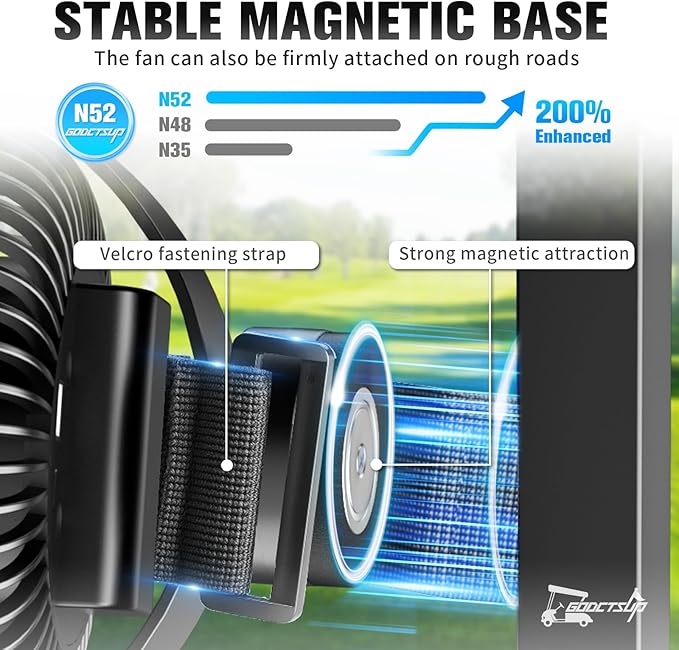 Upgrade Golf Cart Fan Rechargeable with Magnetic Base, Portable 12000mAh Magnetic Fan with 4 Speeds, LED Lantern, Fits Club Car EZGO YAMAHA Golf Cart & Cruise Ship Accessories