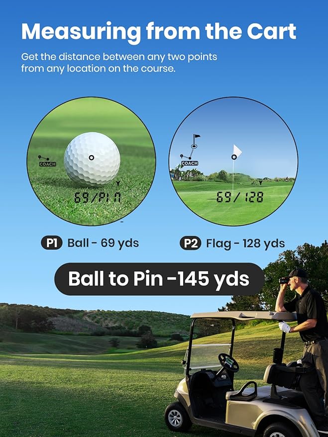 ACEGMET PFS5 Golf Rangefinder with Slope & Coach Mode, 1300 Yards Laser Range Finder, 7X Mag Dual Display, 0.1s Flag Lock with Vibration, Magnetic, ±1 Yard Accuracy, Hybrid Charging for Golfers