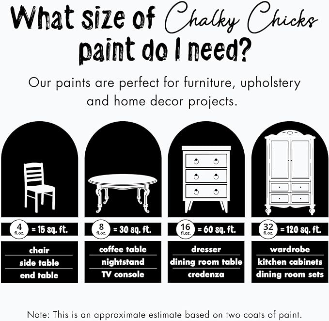 Chalky Chicks All-in-One Chalk Paint - Image 3