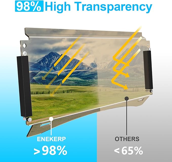 Club Car Precedent Windshield,Golf Cart Windshield for Precedent/Tempo/Onward (2004-Up)– Heavy Duty Hinges, Foldable, Anti-UV & Impact Resistant, 5MM Thick PC Material, 37.6"W X 33.2"H (tinted)