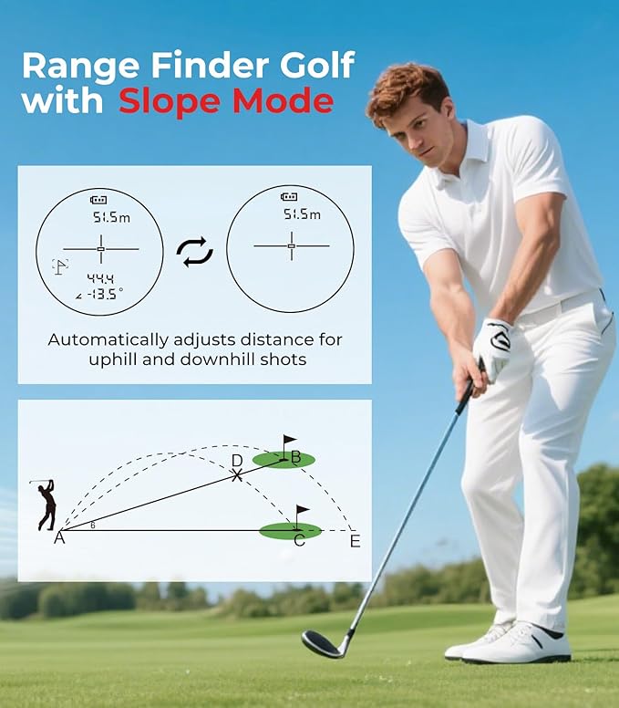Golf Rangefinder with Magnetic - 1000 Yards Laser Range Finder with Slope Compensation & USB-C Rechargeable Battery for Golf