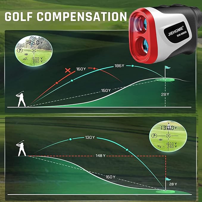 Golf Rangefinder 800/1100 Yards Range Finder with Slope Flag-Lock Vibration Continuous Scan Rechargeable - Tournament Legal Golf Laser Rangefinders Golfing Accessories for Men Women