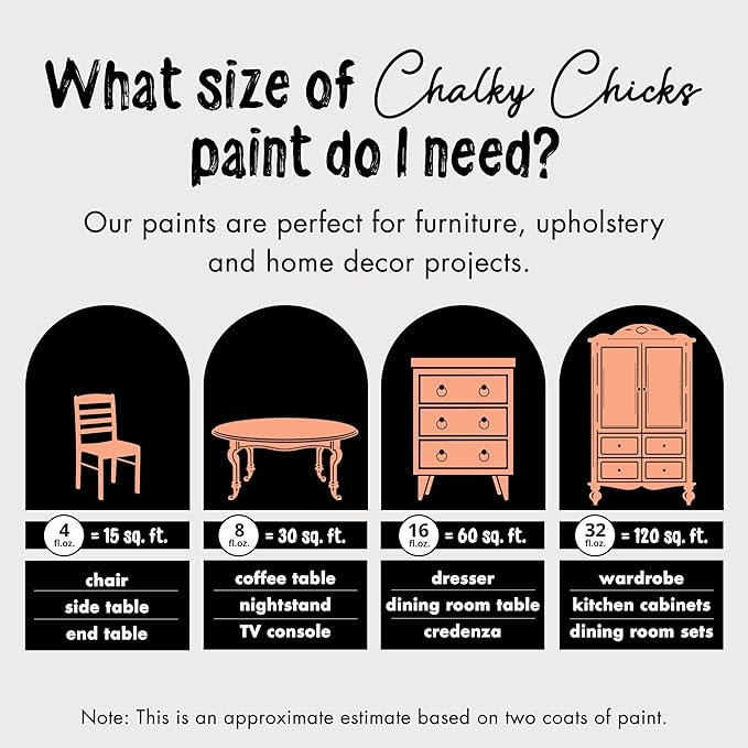 Chalky Chicks All-in-One Chalk Paint - Image 4
