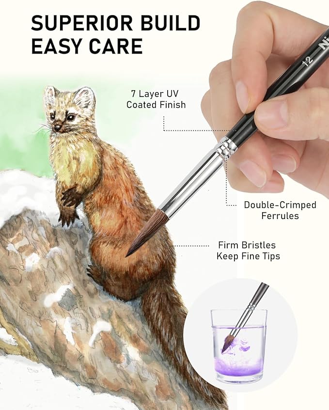 Nicpro Kolinsky Sable Watercolor Brushes, Round Pointed, Cat's Tongue Oval Wash - Image 5