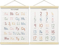 BONETAT Numbers alphabet poster by BONETAT
