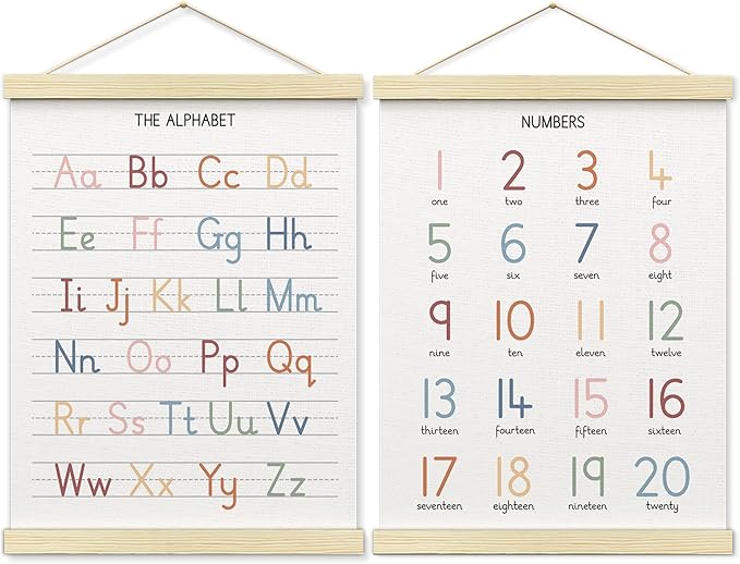 BONETAT Numbers alphabet poster by BONETAT