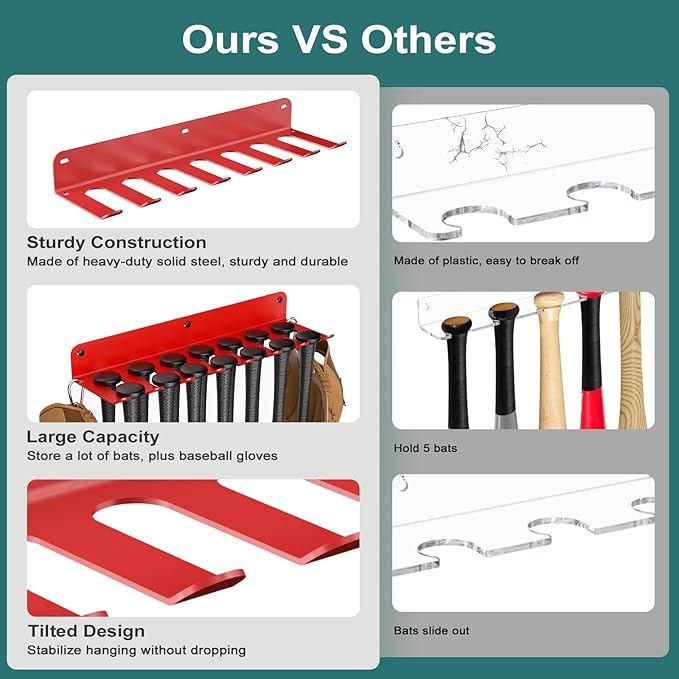 QBA Wall Mount Baseball Bat Holder, Heavy Duty Metal Bats Rack, Holds 14 Bats, Bat Organizer for Dugout Fence Home Garage (Red)