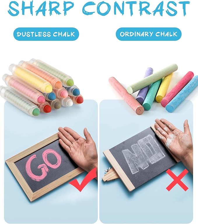 NewFamily Dustless Chalk for Kids, Colored Sidewalk Chalk - Image 4