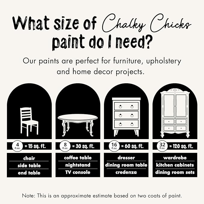 Chalky Chicks All-in-One Chalk Paint - Image 3